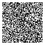 QR код "Фея Конфетка"
