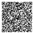 QR код "Педролло"