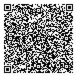 QR код "Премиум ОКНА"