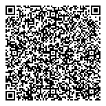 QR код "Партия прогресса"