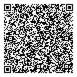 QR код "Ниппон Парт"