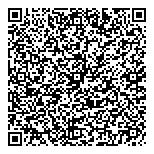 QR код "БеремеНяшки"
