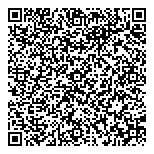QR код "Чудо остров"