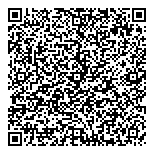 QR код "Контрольные системы"