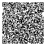 QR код "Матреshкa"