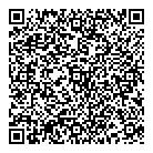 QR код "Мона Лиза"