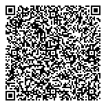 QR код "Честный мастер"