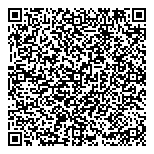 QR код "Вятстройокна"