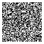 QR код "СМ Групп"