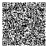 QR код "Мультипроцессинг КИТ"