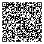QR код "Kit Gadgets"