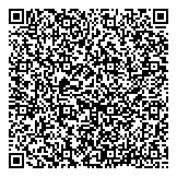 QR код "Мистер Фигуркин"