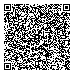 QR код "Shengen Garant"