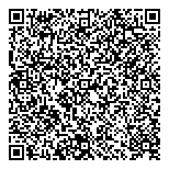 QR код "Сахар"