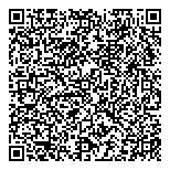 QR код "Нордрагмет"