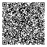 QR код "Инструмент Строй Сервис"