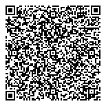 QR код "Деньги в руки"