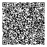 QR код "Ижевск"