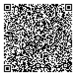 QR код "ПитЛайн32"