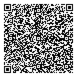 QR код "Мир лекарств"