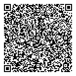 QR код "Индюшкин"