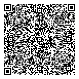 QR код "Sharikland"