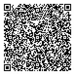 QR код "Губерния"
