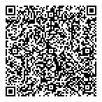 QR код "Panorama"