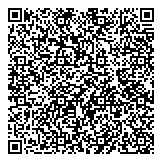 QR код "Азбука-науки"
