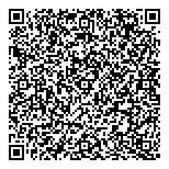 QR код "Суши Мастер"