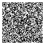 QR код "Агентство кадастра и права"
