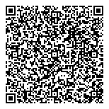 QR код "Orange Monkey"