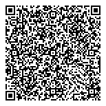 QR код "Glianec"