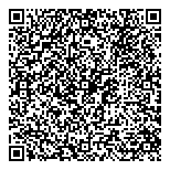 QR код "La Cucaracha"