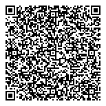 QR код "FISKARS"