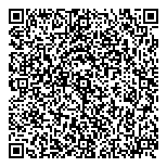 QR код "ПРАВИЛЬНОЕ ПЛАТЬЕ"