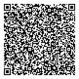 QR код "Руссо Туристо"