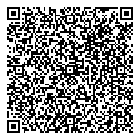 QR код "For Nails"