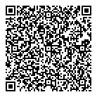 QR код "Top people"