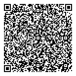 QR код "БрандСис"