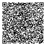 QR код "Panorama"