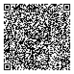 QR код "Arendatepla.Ru"