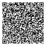 QR код "Maryskirts"