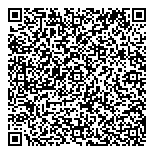 QR код "СофтМаркет"