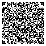 QR код "Глобус Капитал"