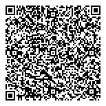QR код "АББИКА"