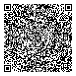 QR код "ART Residence"