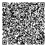 QR код "Милашка"