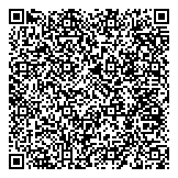 QR код "КостромаБизнесСтрой"