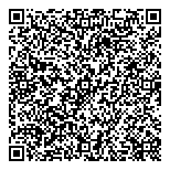 QR код "Срочноденьги"
